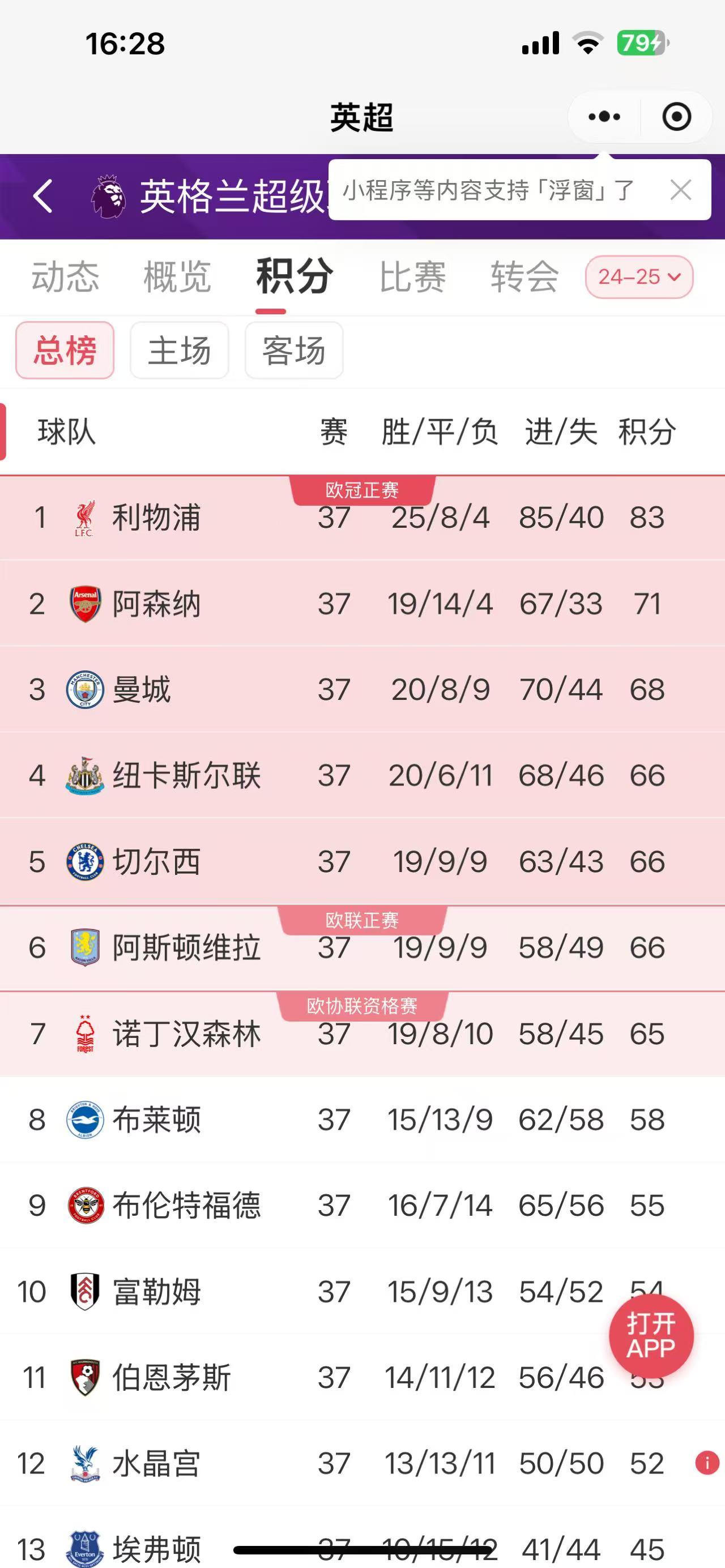 拉齐奥传奇球星