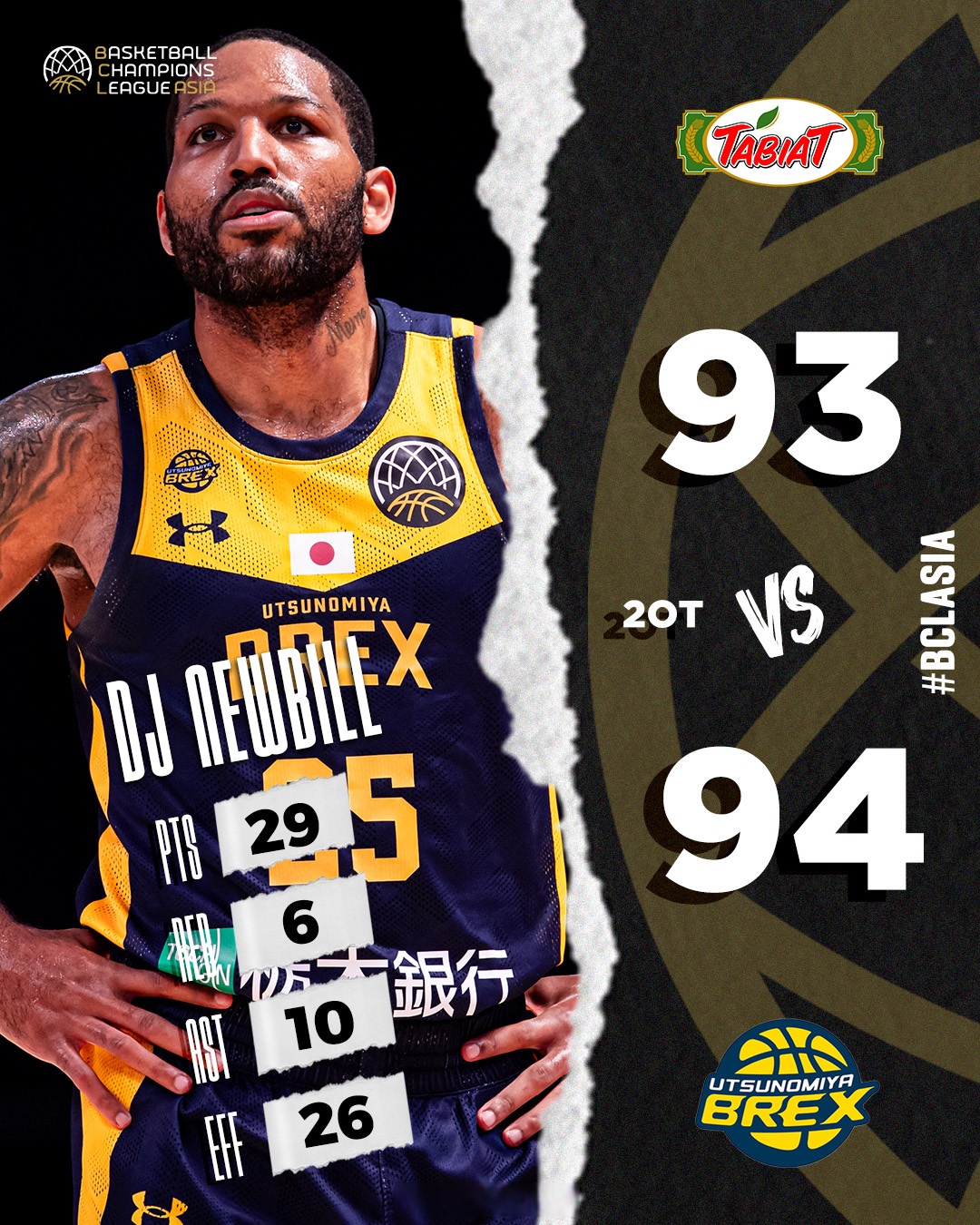 关于风云突变!广厦男篮今晨单刀错失;意大利杯版图或变;目标明确;纪律约束更严格的信息 关于风云突变!广厦男篮今晨单刀错失;意大利杯版图或变;目标明确;纪律约束更严格的信息